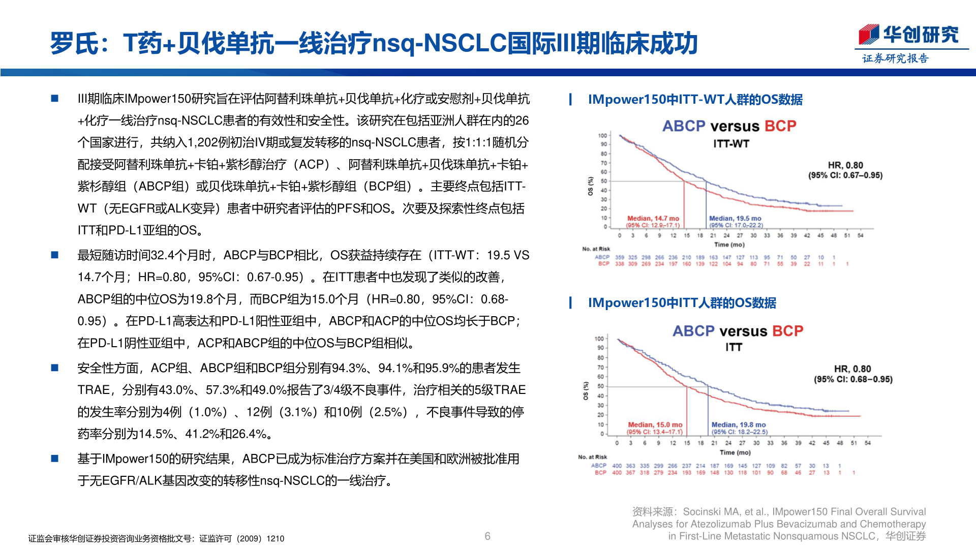 如何解释罗氏：T药+贝伐单抗一线治疗nsq-NSCLC国际III期临床成功