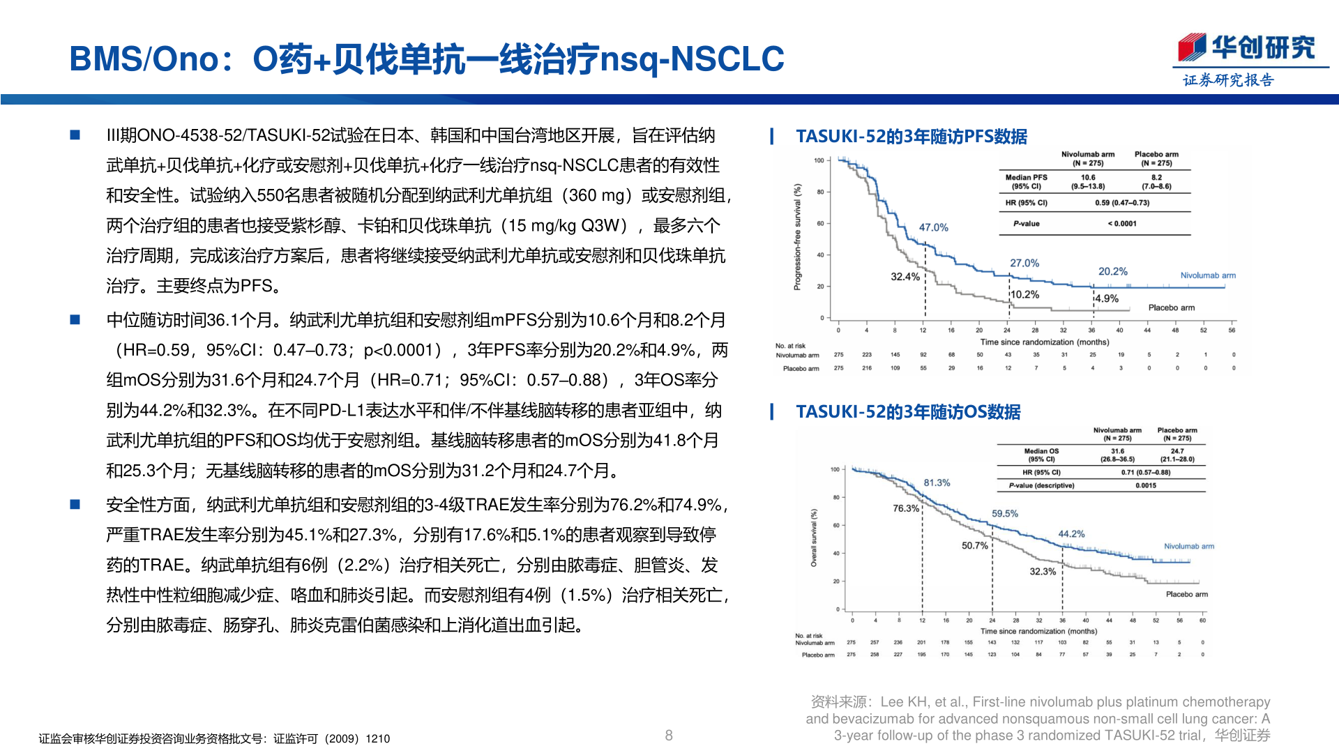如何了解BMS/Ono：O药+贝伐单抗一线治疗nsq-NSCLC