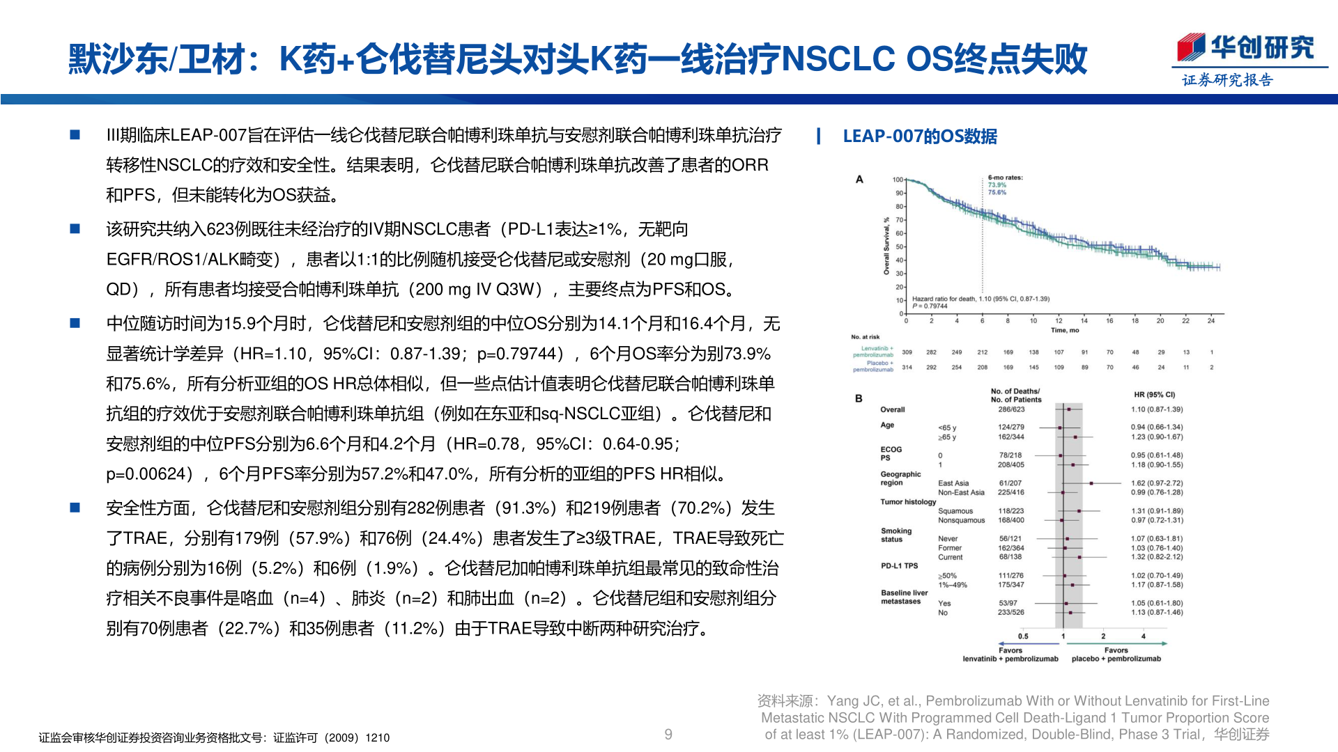 如何了解默沙东/卫材:K药+仑伐替尼头对头K药一线治疗NSCLC OS终点失败