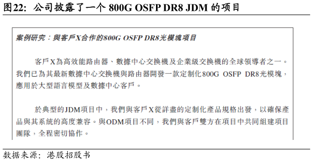 想问下各位网友公司披露了一个 800G OSFP DR8 JDM 的项目?