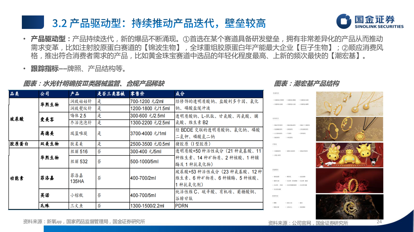 想问下各位网友• 产品驱动型：产品持续迭代，新的爆品不断涌现。①首选在某个赛道具备研发壁垒，拥有非常差异化的产品从而推动