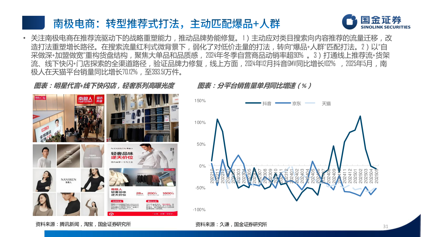 各位网友请教一下• 关注南极电商在推荐流驱动下的战略重塑能力，推动品牌势能修复。 1）主动应对类目搜索向内容推荐的流量迁移，改