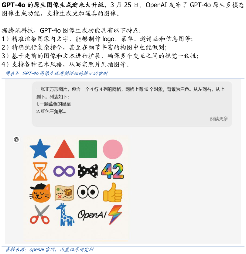 如何解释GPT-4o图像生成遵循详细的提示的案例图像生成功能具有以下特点： 
