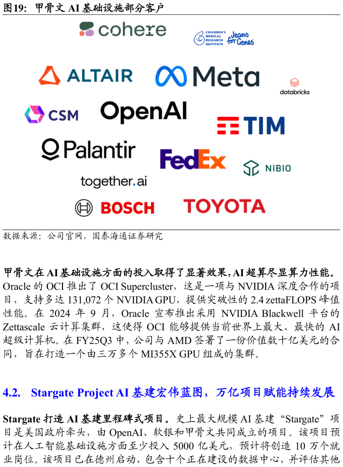 咨询大家甲骨文 AI 基础设施部分客户
