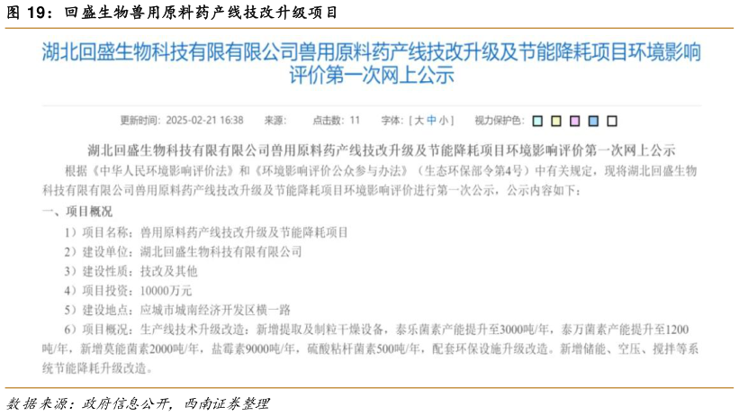 我想了解一下回盛生物兽用原料药产线技改升级项目?