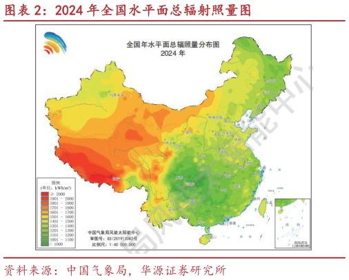 如何了解2024 年全国水平面总辐射照量图