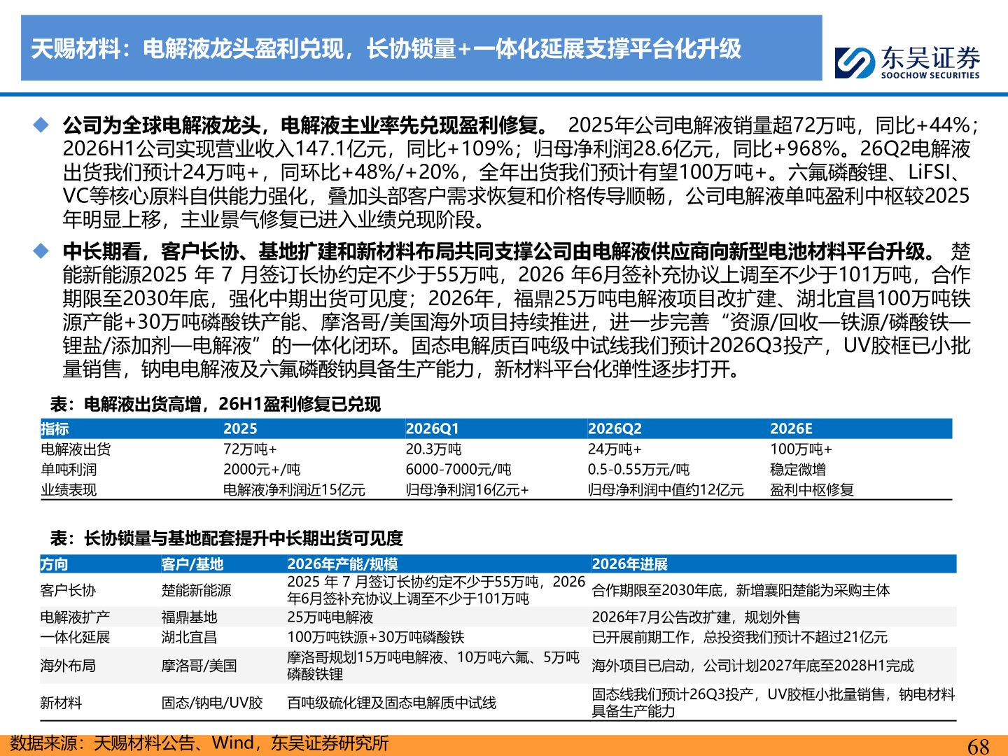 想关注一下天赐材料：电解液龙头盈利兑现，长协锁量+一体化延展支撑平台化升级