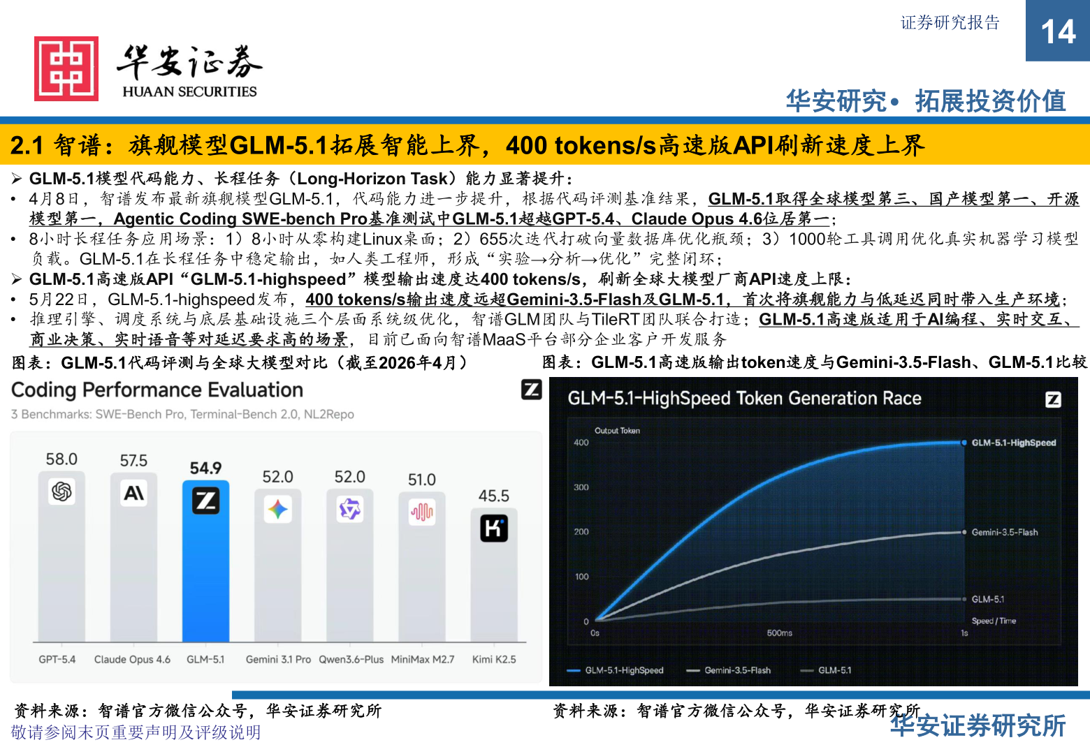 你知道证券研究报告