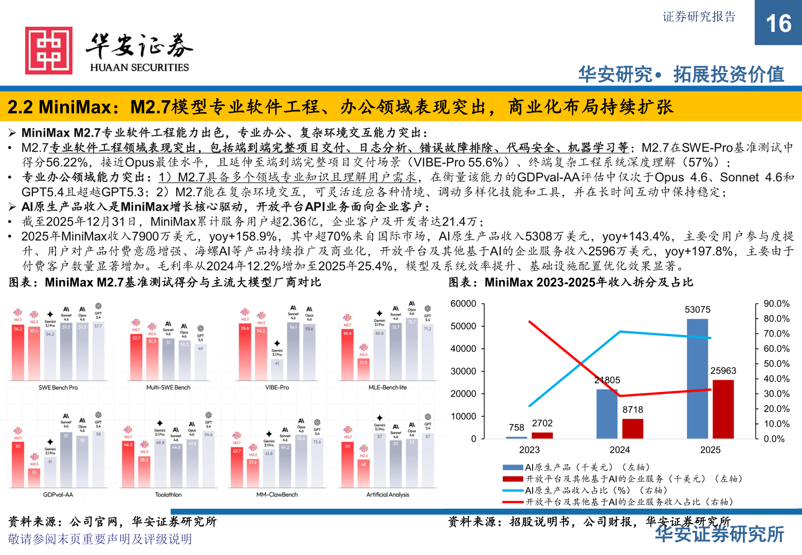 咨询大家证券研究报告