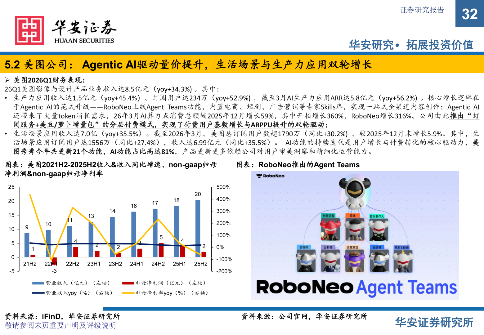 如何看待证券研究报告