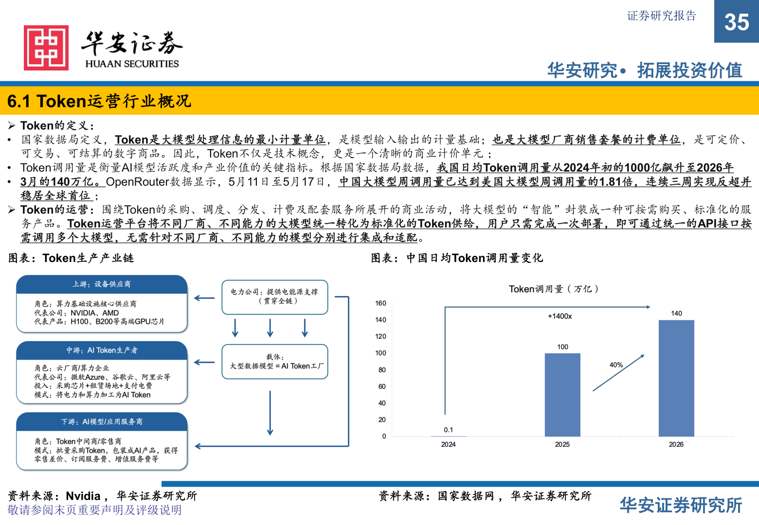 如何解释证券研究报告