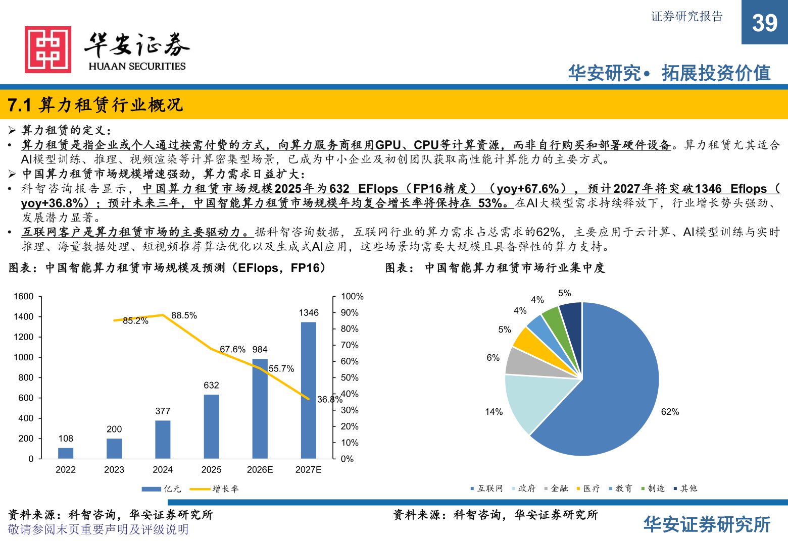 一起讨论下证券研究报告