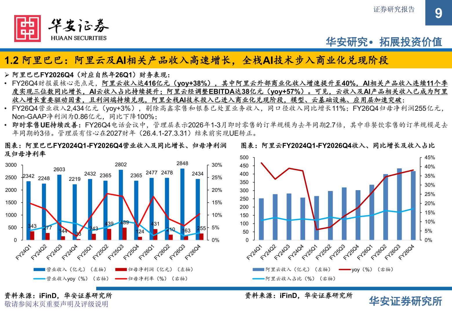 请问一下证券研究报告