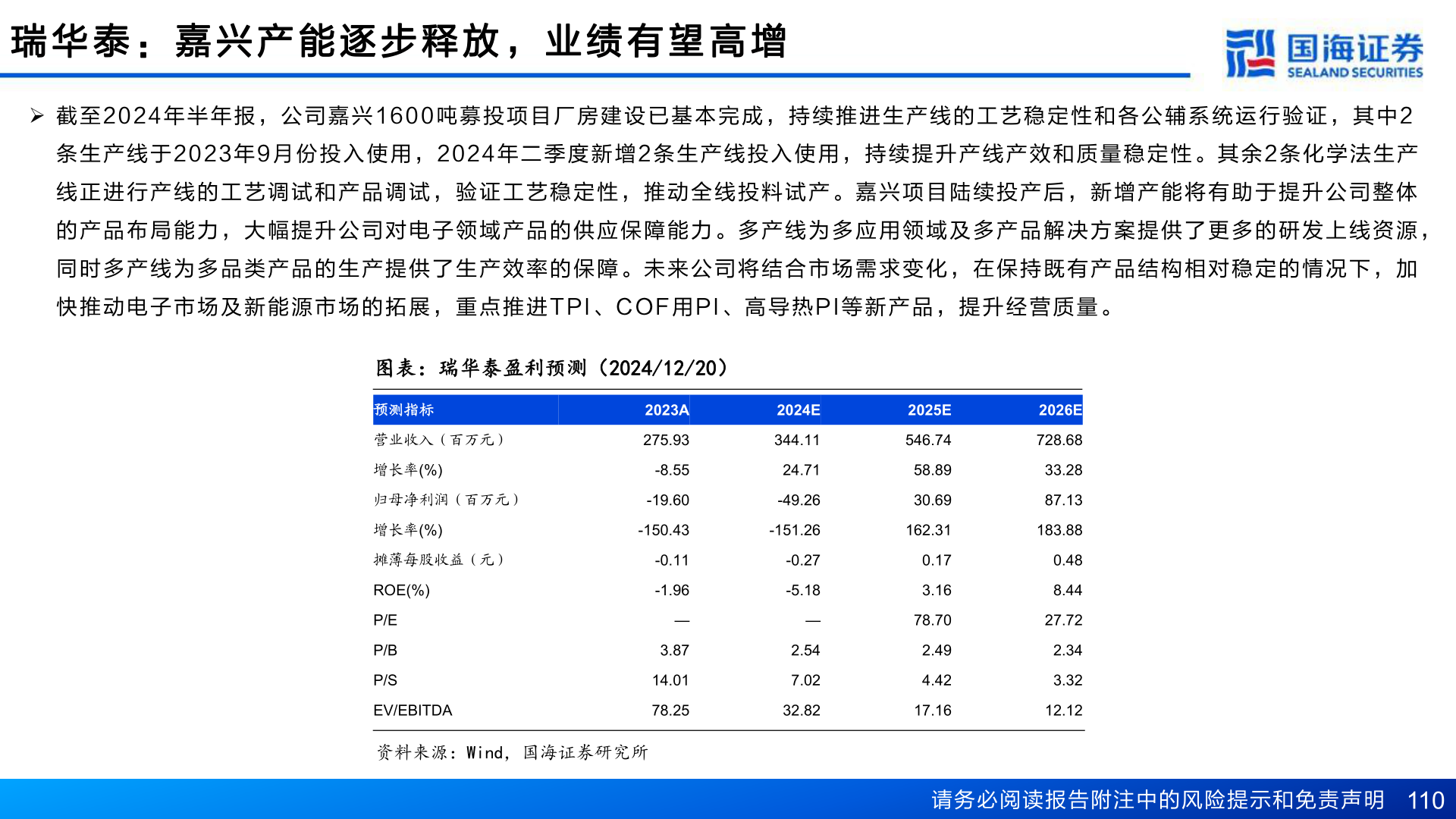 想关注一下瑞 华 泰 ： 嘉 兴 产 能 逐 步 释 放 ， 业 绩 有 望 高 增