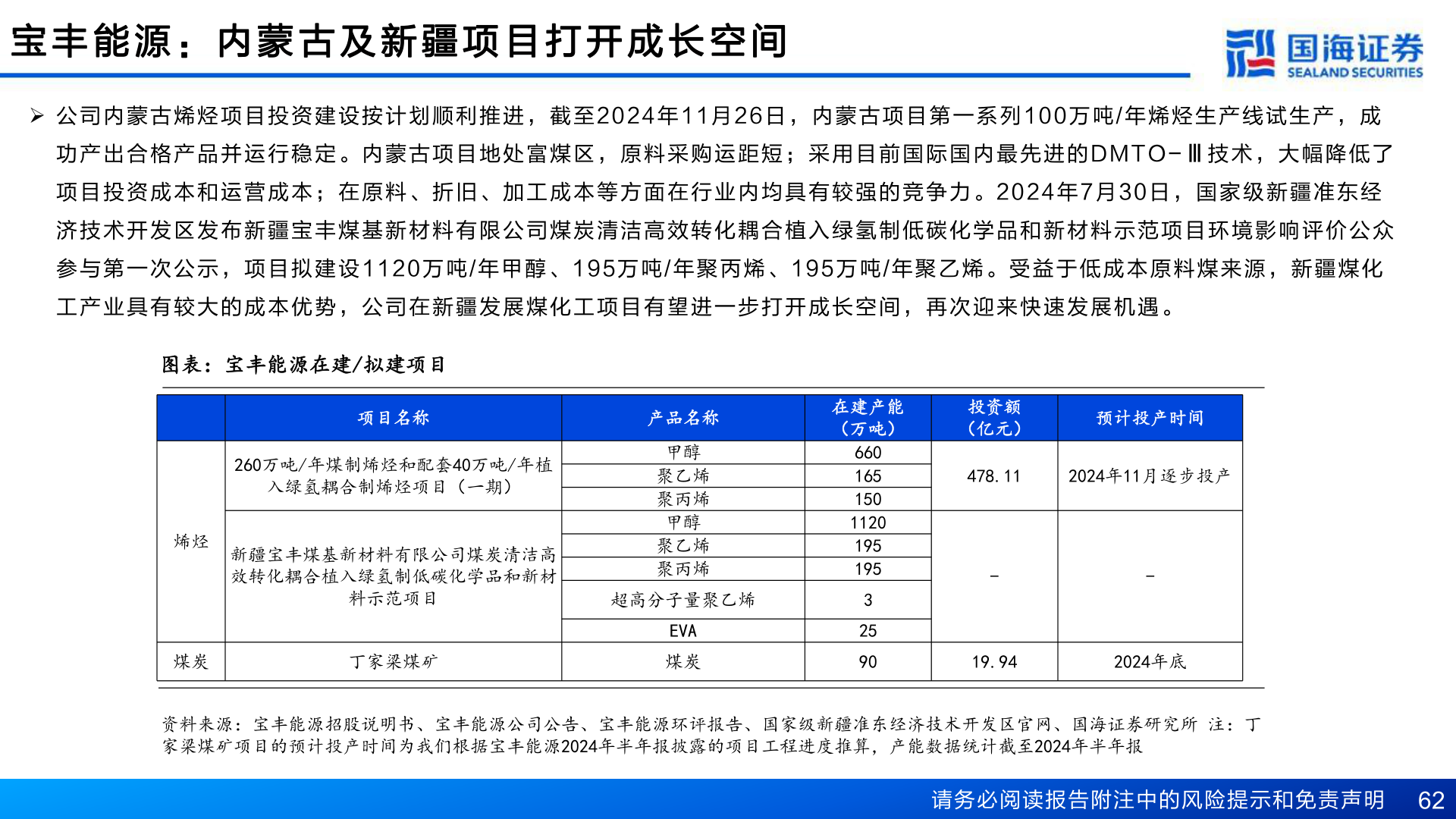 一起讨论下宝 丰 能 源 ： 内 蒙 古 及 新 疆 项 目 打 开 成 长 空 间