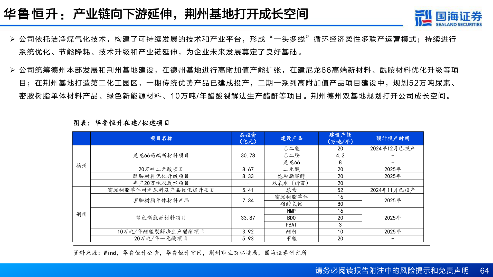 如何了解华 鲁 恒 升 ： 产业链向下游延伸，荆州基地打开成长空间