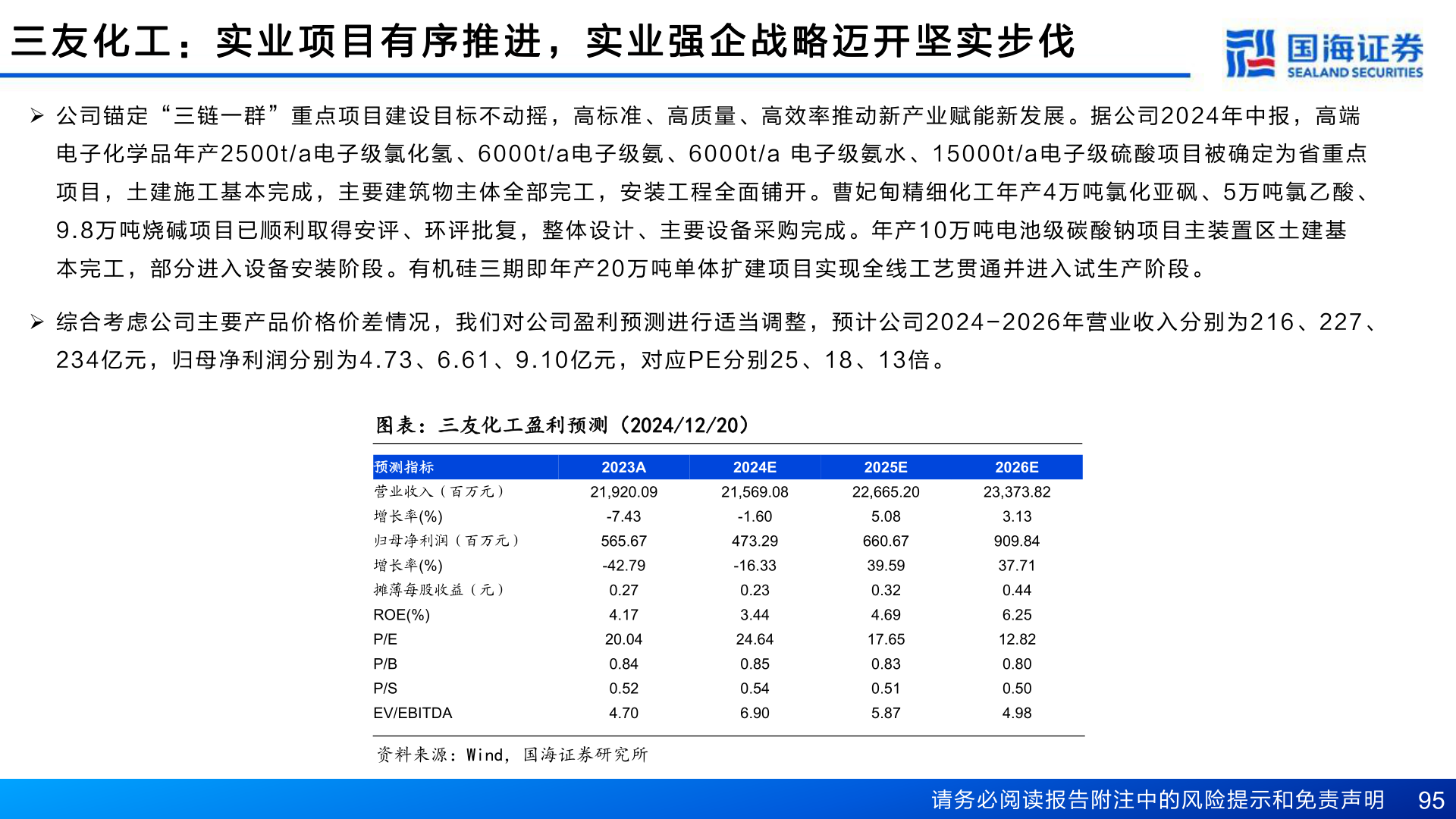 如何才能三 友 化 工 ： 实 业 项 目 有 序 推 进 ， 实 业 强 企 战 略 迈 开 坚 实 步 伐