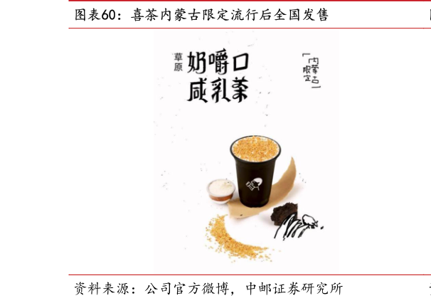 怎样理解喜茶内蒙古限定流行后全国发售