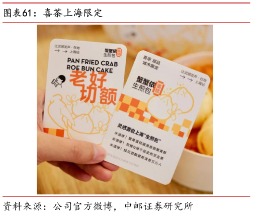 如何了解喜茶上海限定