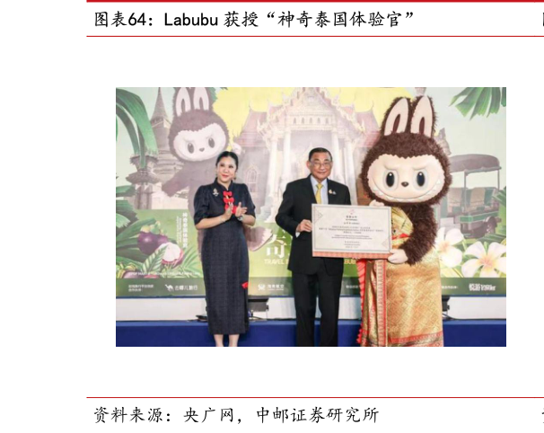 咨询下各位Labubu 获授“神奇泰国体验官”