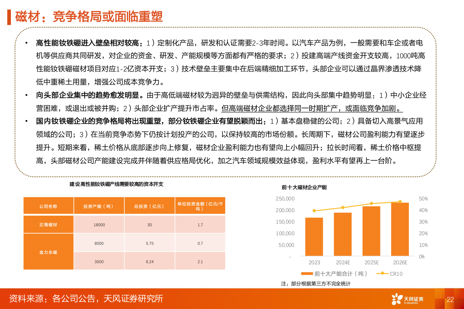 谁知道磁材：竞争格局或面临重塑