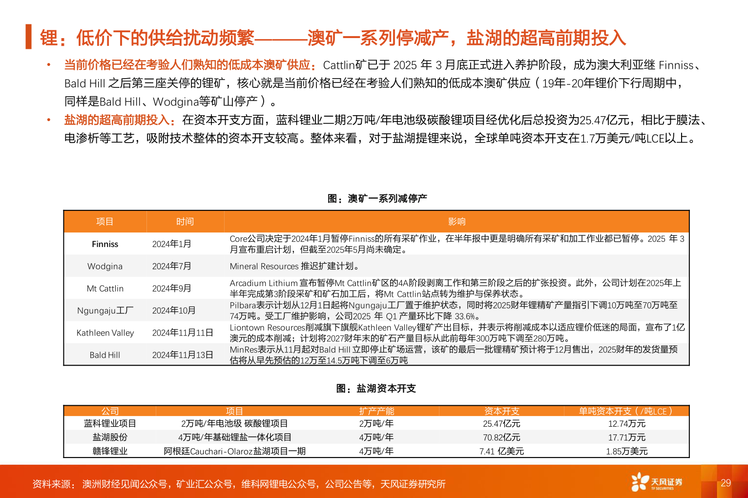 如何看待锂：低价下的供给扰动频繁———澳矿一系列停减产，盐湖的超高前期投入