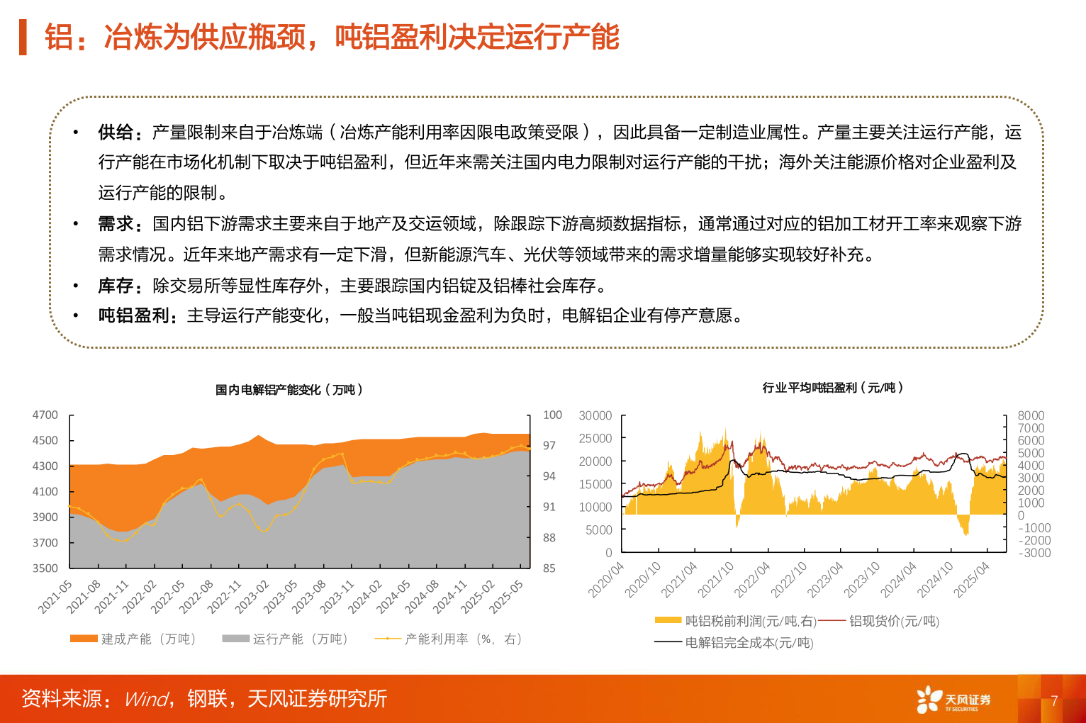 你知道铝：冶炼为供应瓶颈，吨铝盈利决定运行产能