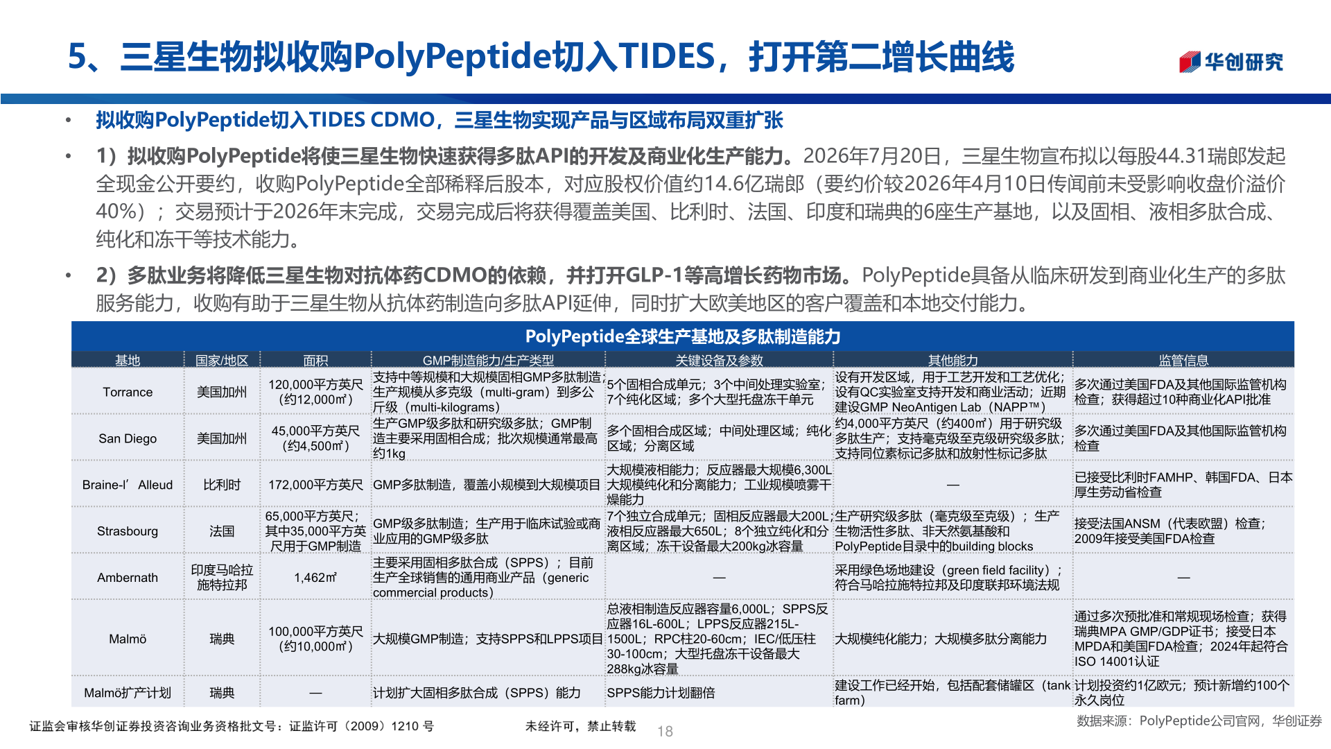 如何才能5、三星生物拟收购PolyPeptide切入TIDES，打开第二增长曲线