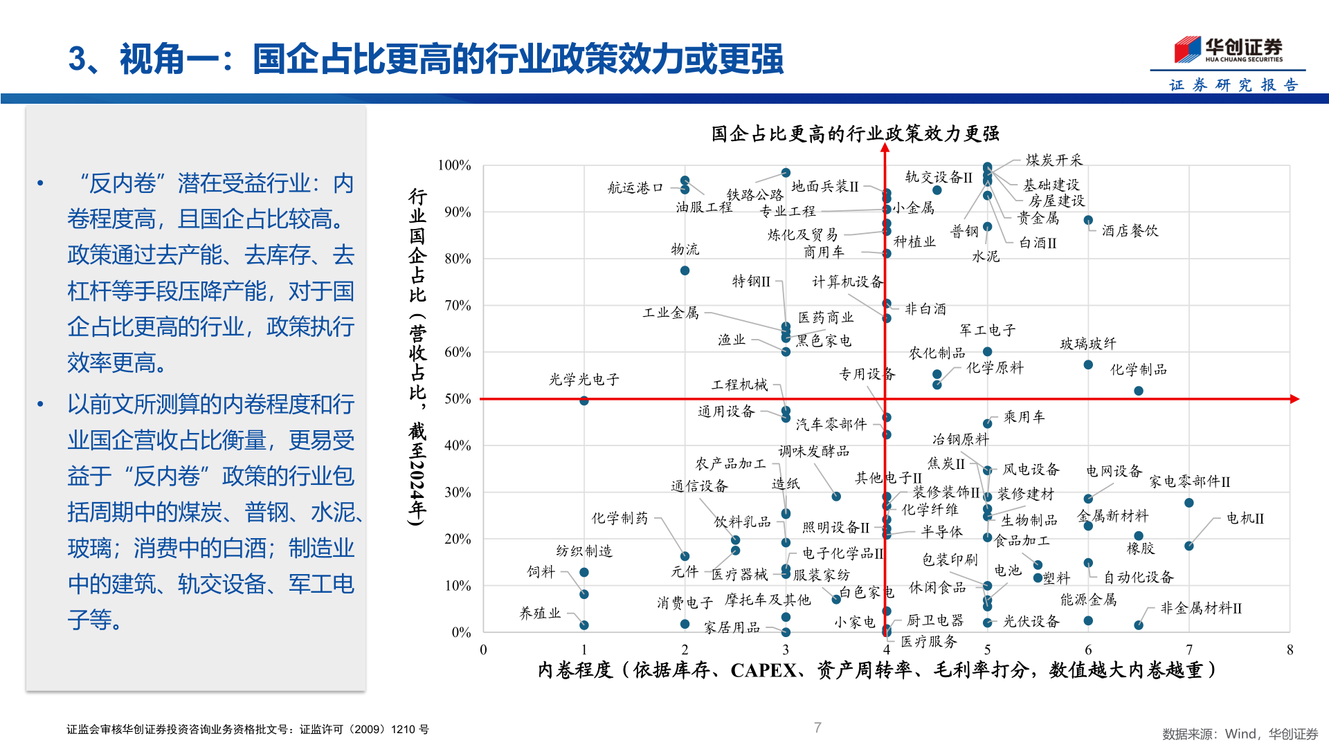 想关注一下3、视角一：国企占比更高的行业政策效力或更强