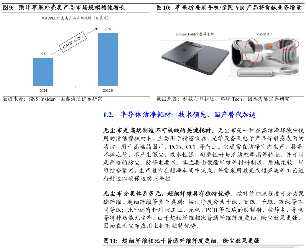 你知道预计苹果外壳类产品市场规模稳健增长