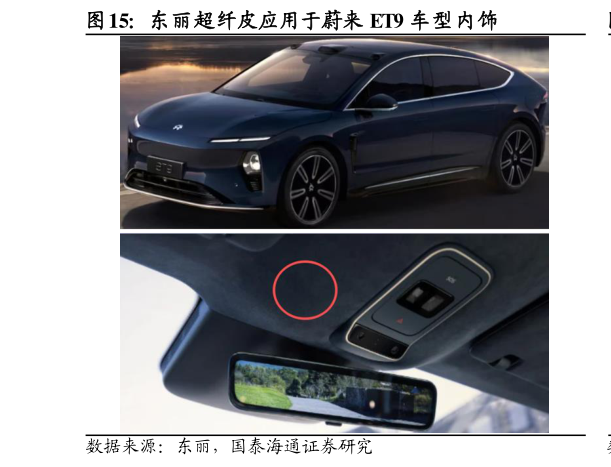 一起讨论下东丽超纤皮应用于蔚来 ET9 车型内饰