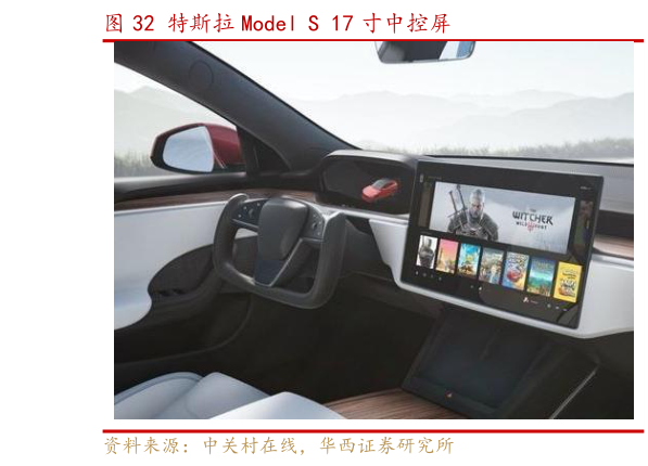 如何了解特斯拉 Model S 17 寸中控屏