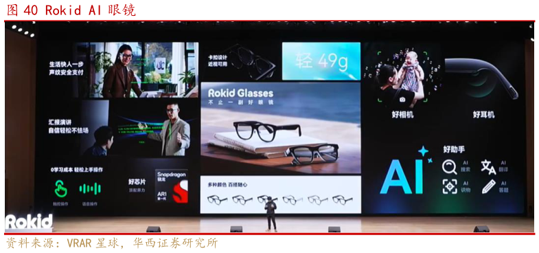 如何才能Rokid AI 眼镜