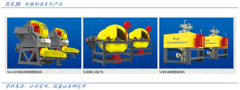 我想了解一下机械制造系列产品