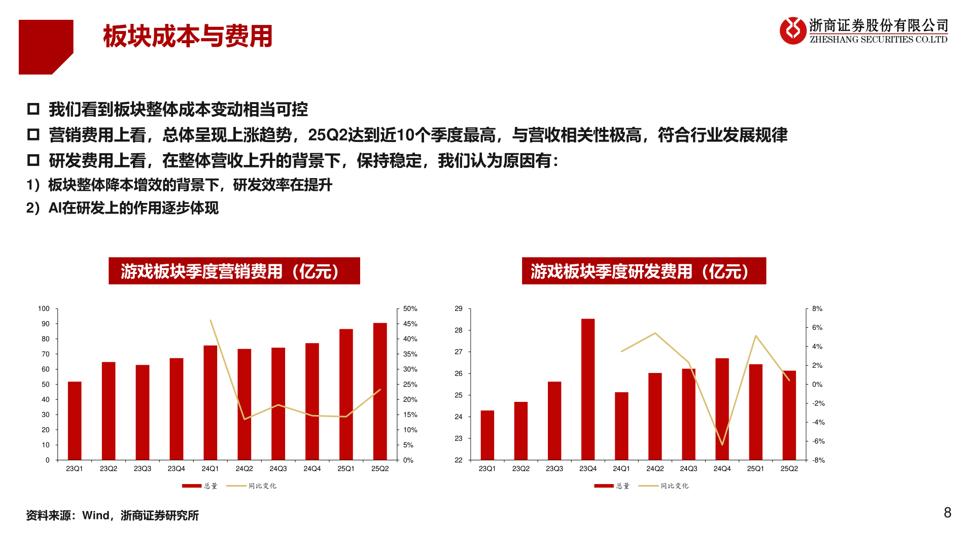 如何看待板块成本与费用?