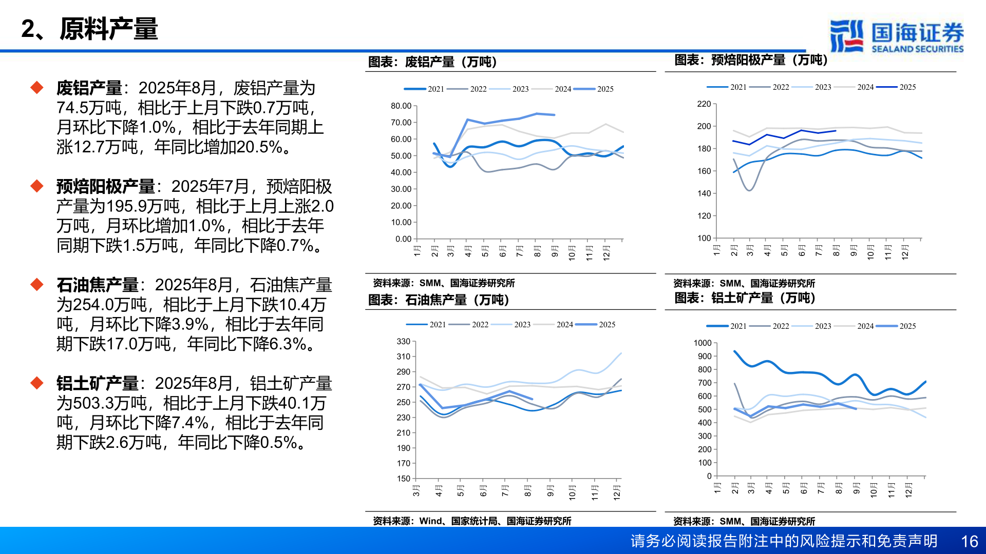 我想了解一下2、原料产量