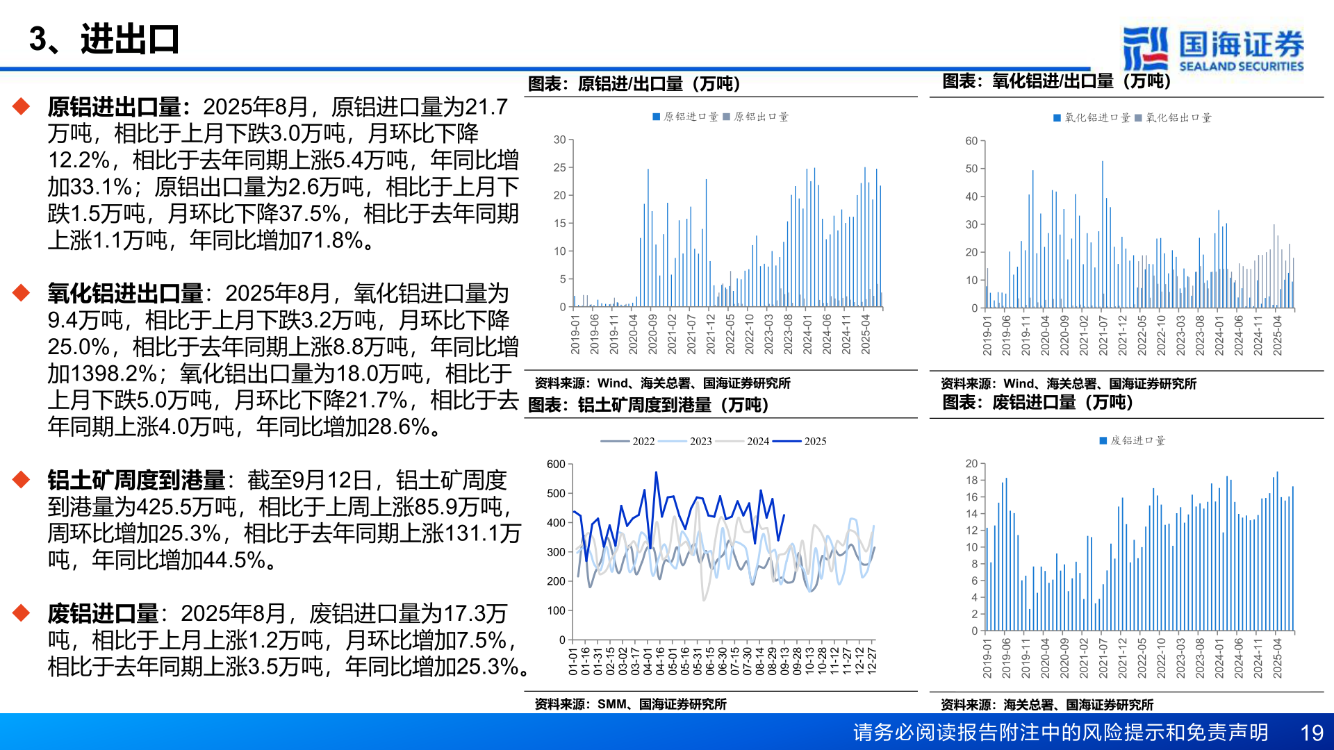 咨询大家3、进出口