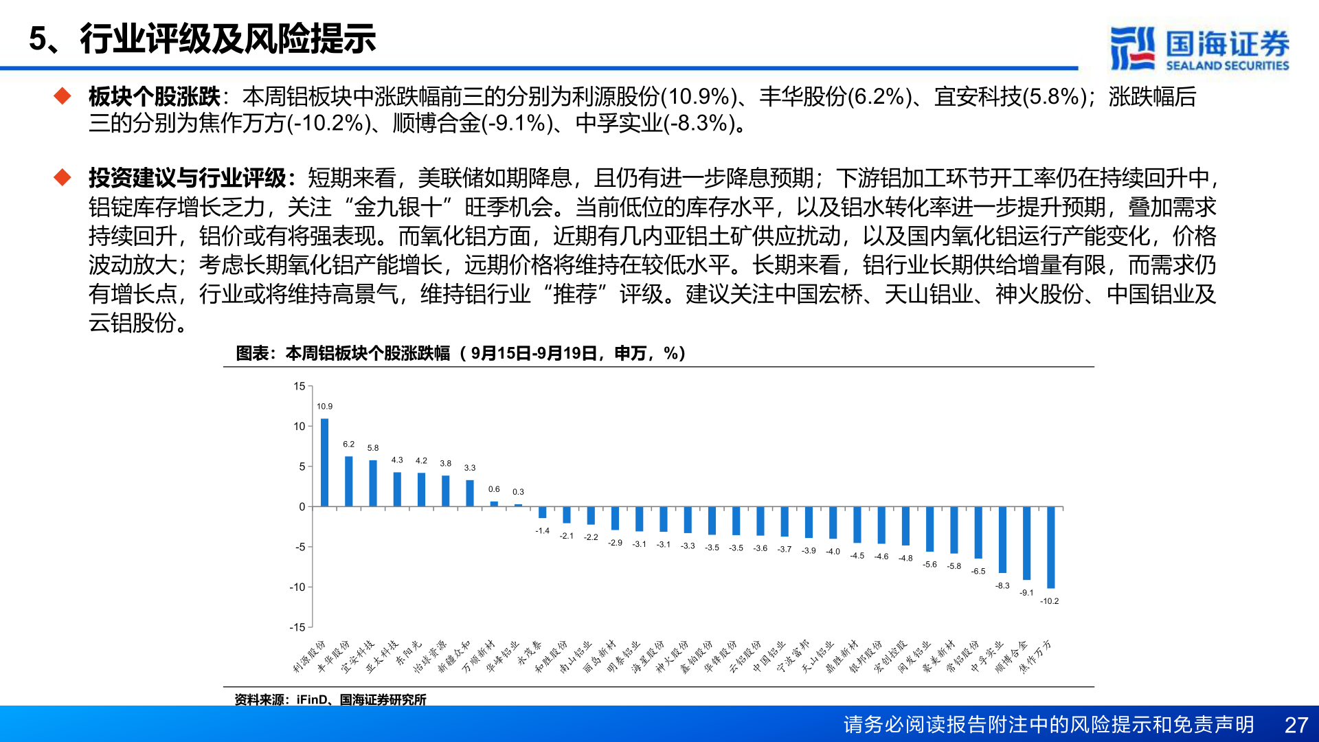 请问一下5、行业评级及风险提示