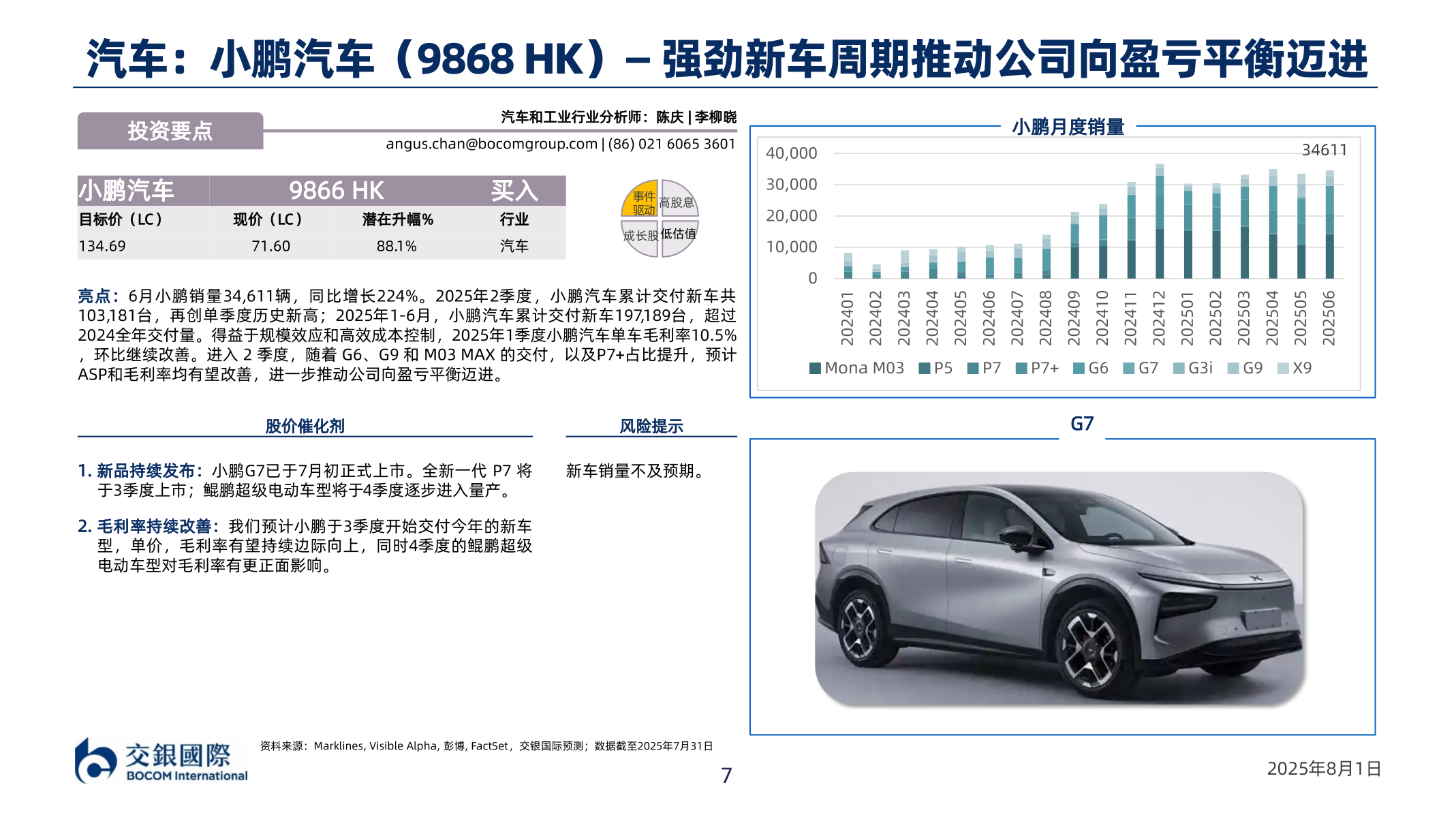 谁知道汽车：小鹏汽车（9868￿HK）—￿强劲新车周期推动公司向盈亏平衡迈进?
