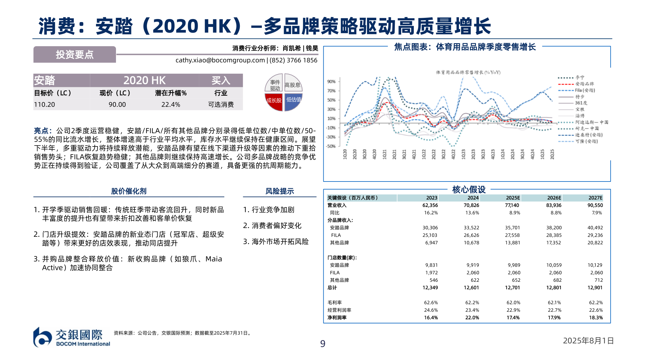 如何才能消费：安踏（2020￿HK）—多品牌策略驱动高质量增长?