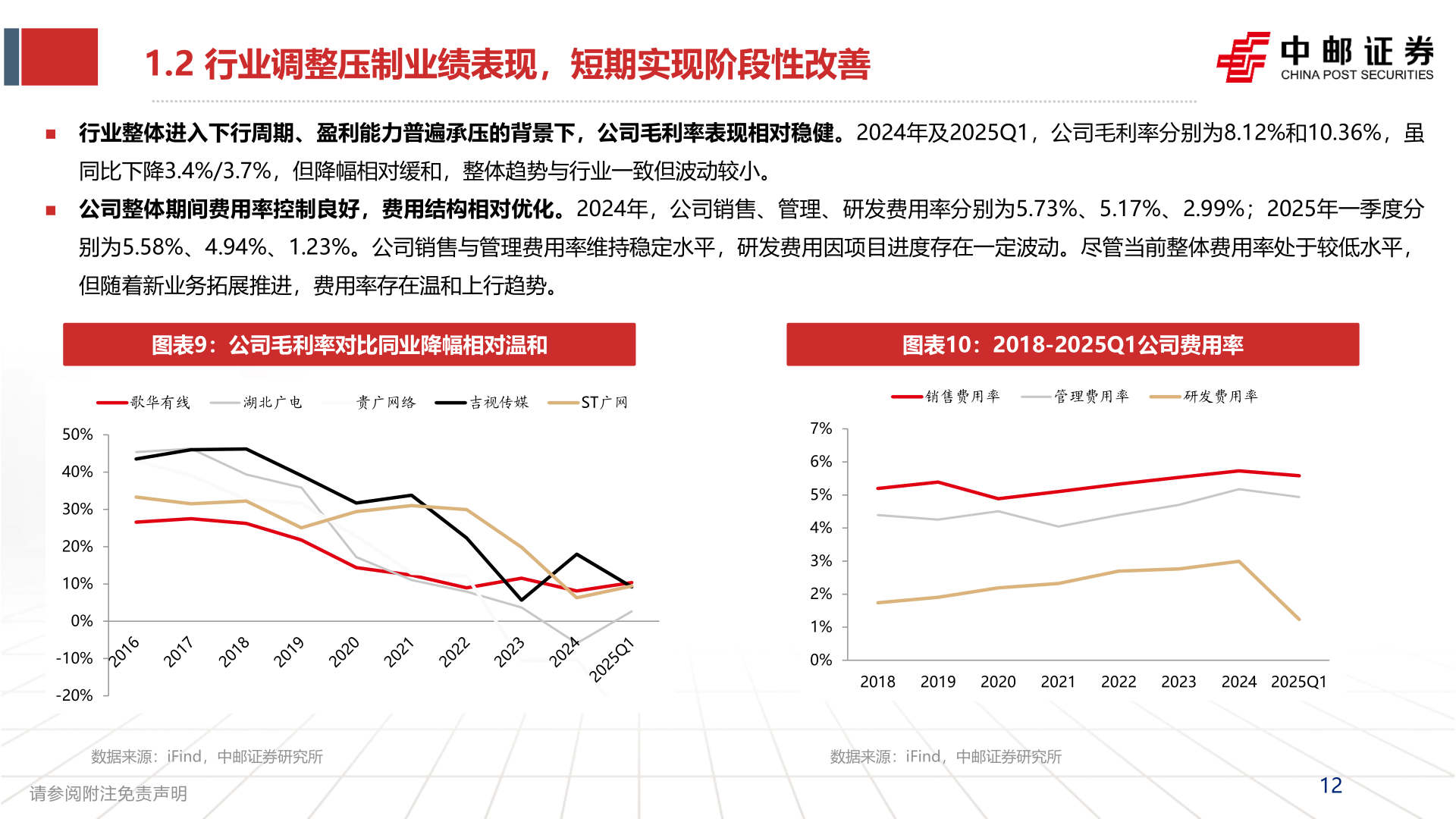 谁知道1.2 行业调整压制业绩表现，短期实现阶段性改善