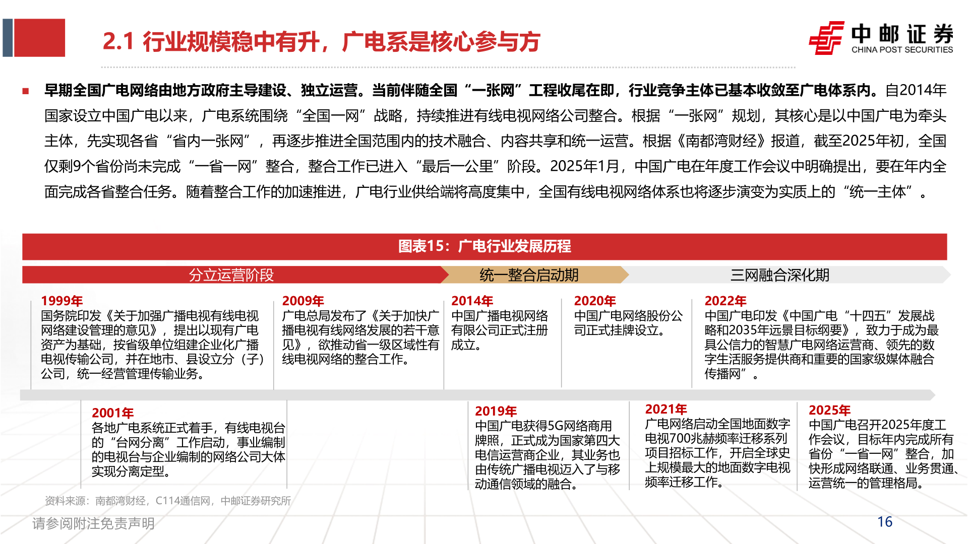 如何了解2.1 行业规模稳中有升，广电系是核心参与方