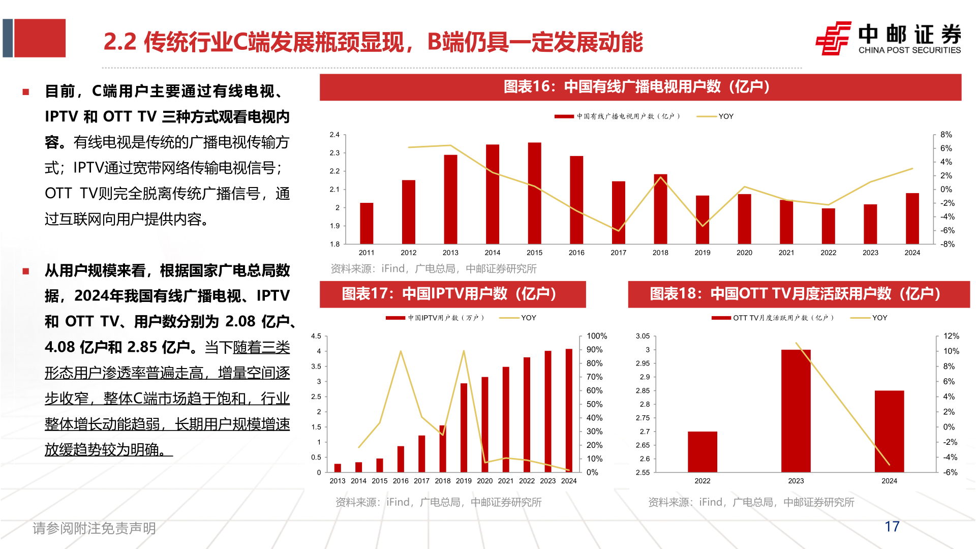 如何解释2.2 传统行业C端发展瓶颈显现，B端仍具一定发展动能