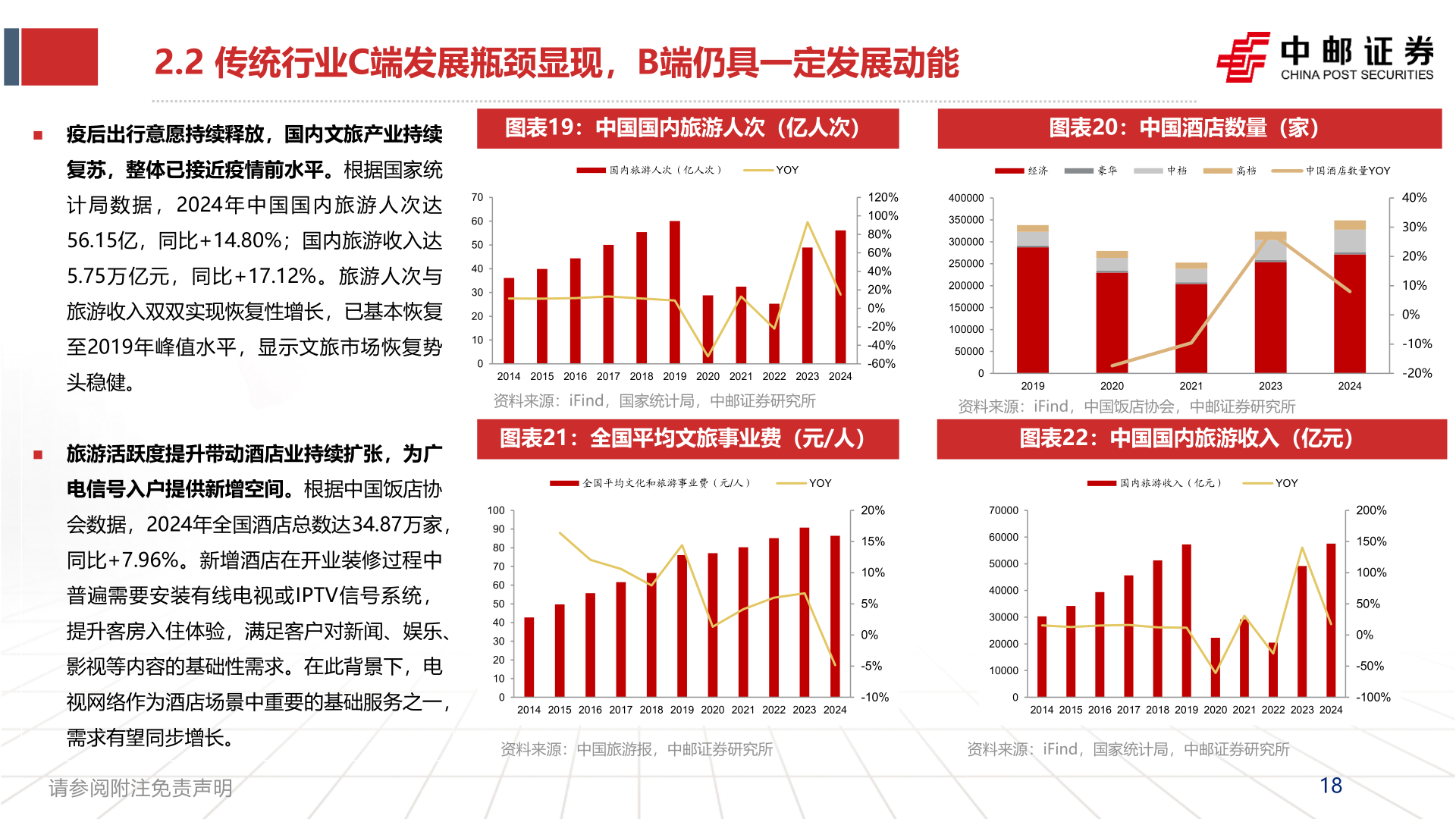 如何看待2.2 传统行业C端发展瓶颈显现，B端仍具一定发展动能
