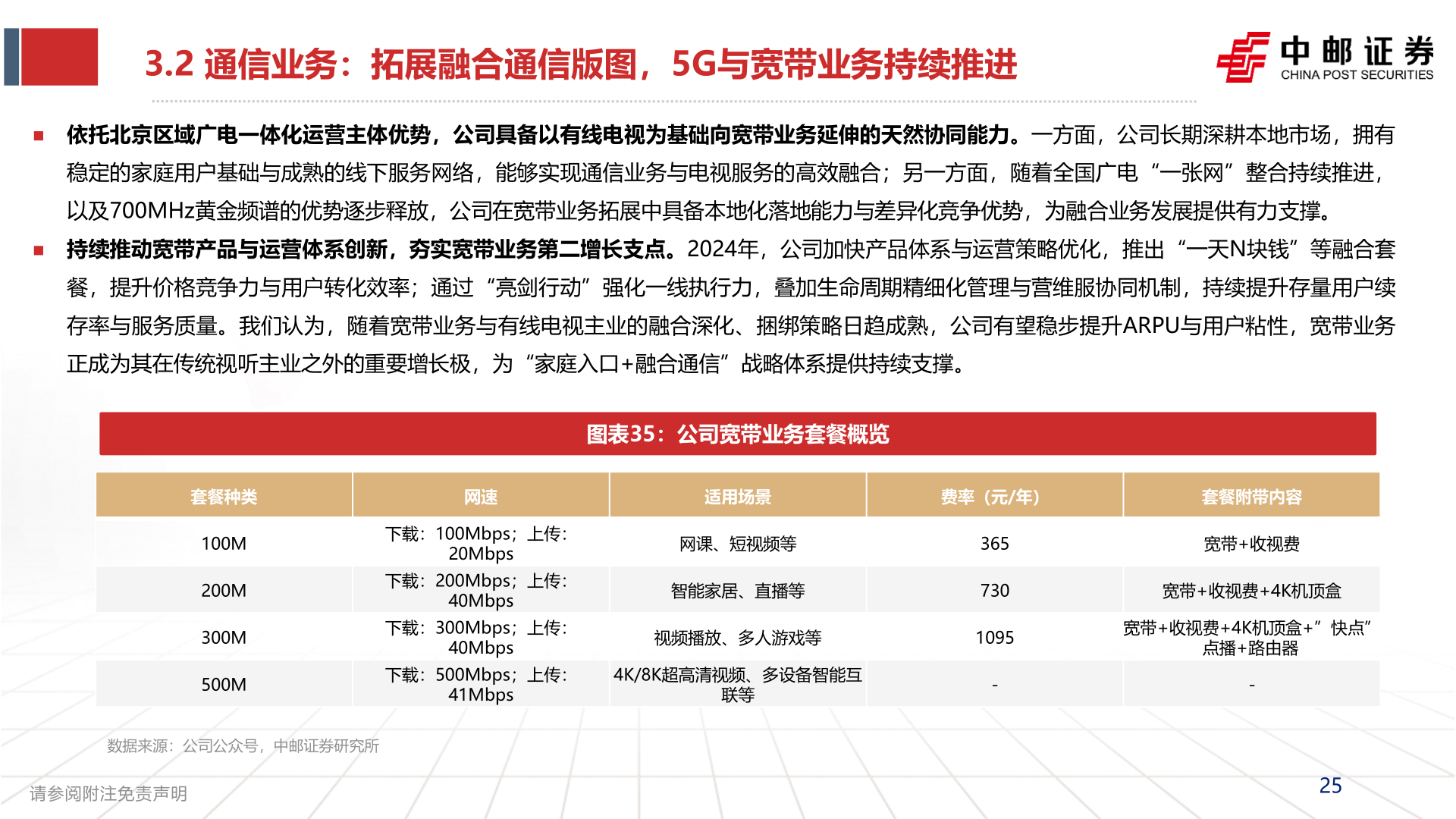 请问一下3.2 通信业务：拓展融合通信版图，5G与宽带业务持续推进