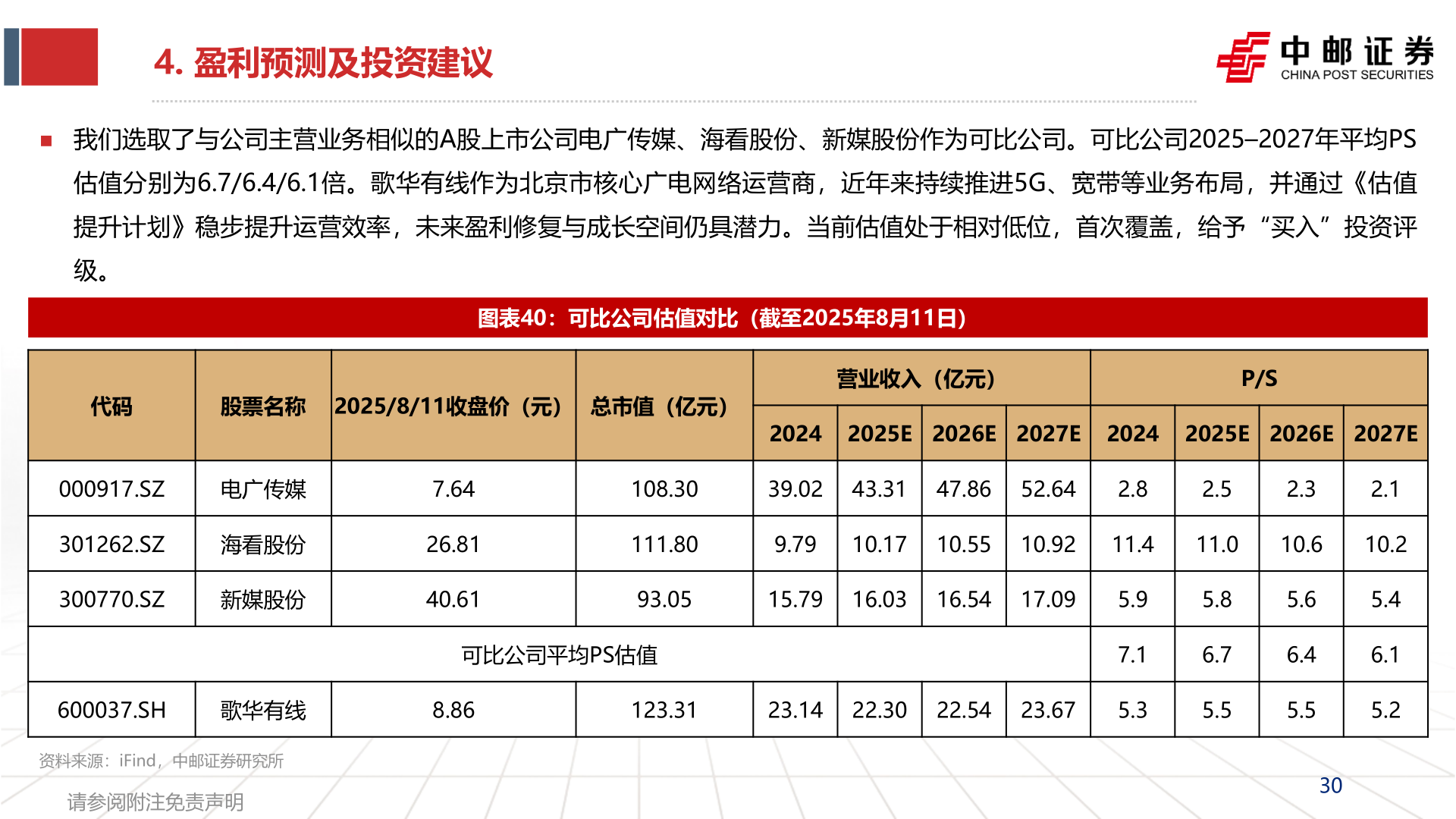 如何了解4. 盈利预测及投资建议