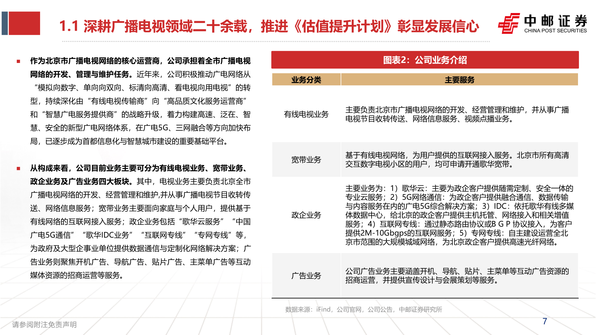如何了解1.1 深耕广播电视领域二十余载，推进《估值提升计划》彰显发展信心