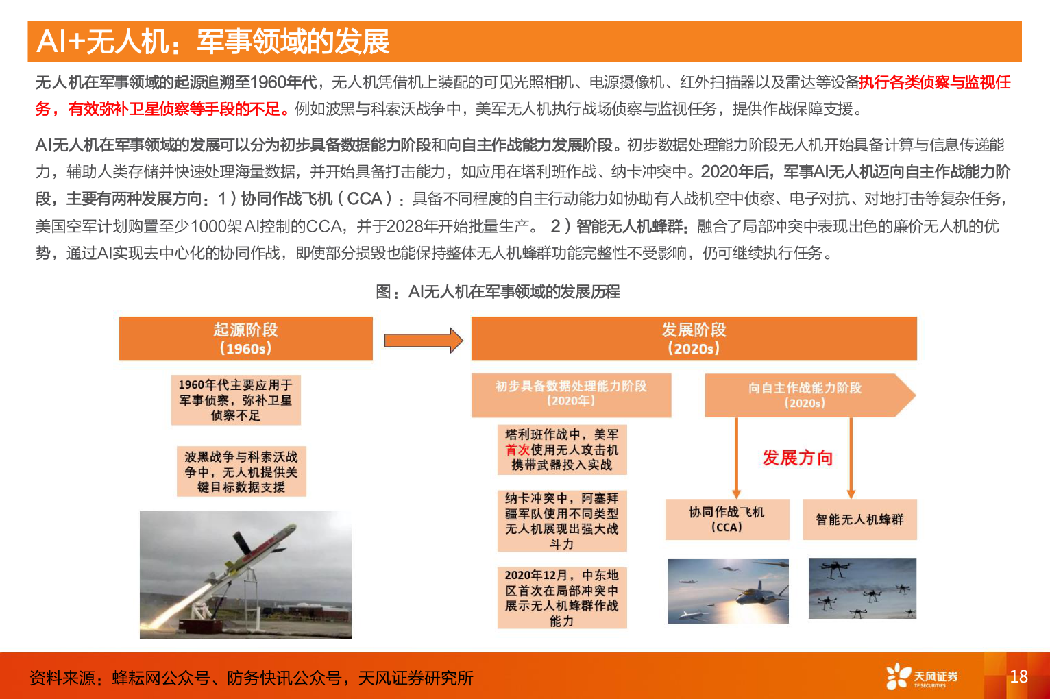 如何解释AI+无人机：军事领域的发展