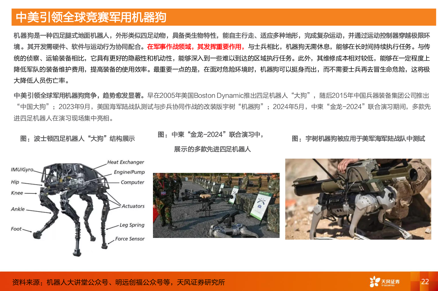 如何了解中美引领全球竞赛军用机器狗