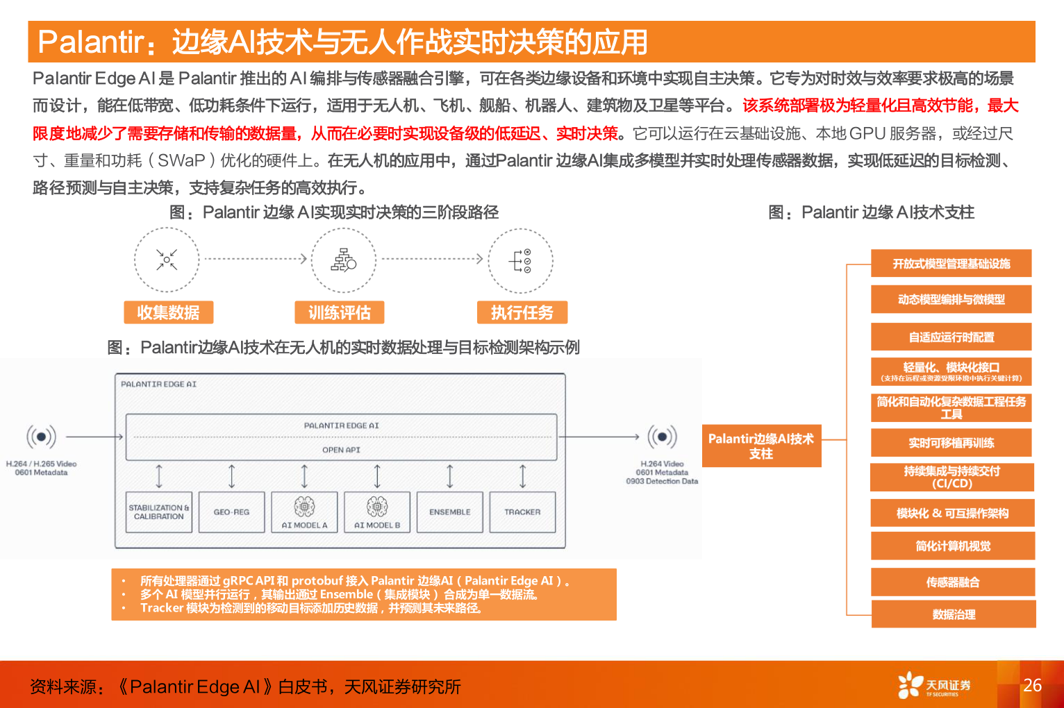 你知道Palantir：边缘AI技术与无人作战实时决策的应用